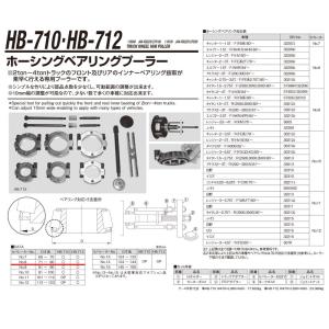 江東産業 HB-712-5-7 13セパレーターassy 0/P 取寄 : ネットペイント