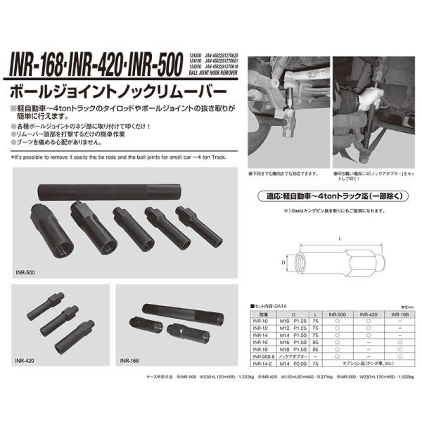 江東産業 INR-420 ボールジョイントノックリムーバー 取寄