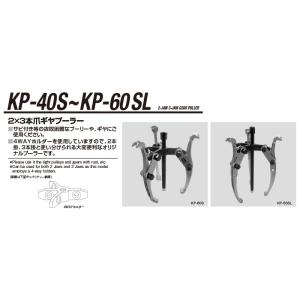 江東産業 KP-40S 2×3本ツメギヤプーラー 取寄｜workers-heaven