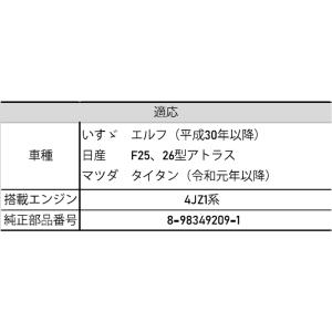 江東産業 KOTO FC-27 燃料ケースレン...の詳細画像2