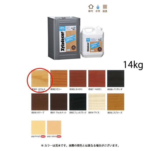 大阪ガスケミカル キシラデコールインテリアファイン #901 カラレス 下塗り専用  14kg 取寄