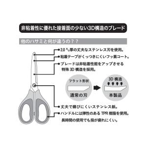ハンディ・クラウン 大塚刷毛 マスカー用 3D...の詳細画像1