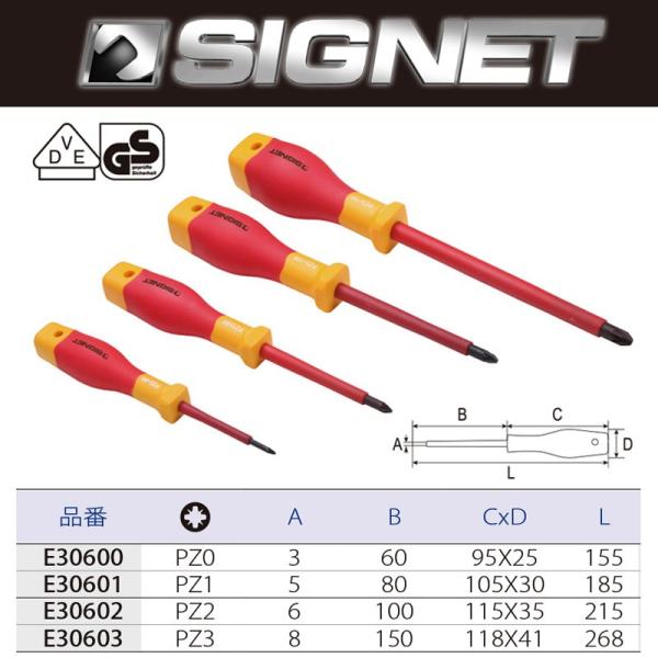 SIGNET 絶縁ポジドライバー E30600 取寄