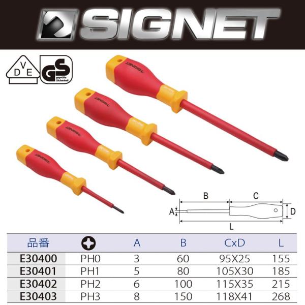 SIGNET 絶縁プラスドライバー E30403 取寄
