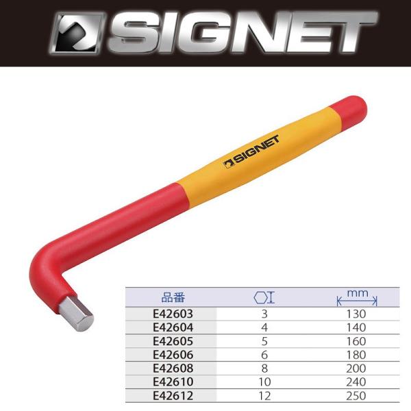 SIGNET 絶縁L型六角棒レンチ E42603 取寄