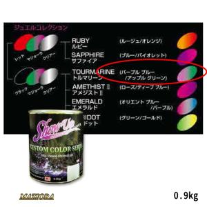 SHOW UP マジョーラコスモコレクション 718MCB アンドロメダ2 マイクロ