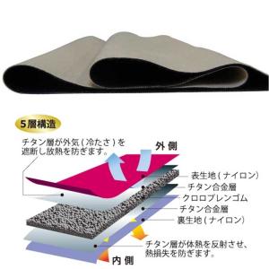 首用サポーター オールインワンネック 黒 M ...の詳細画像2