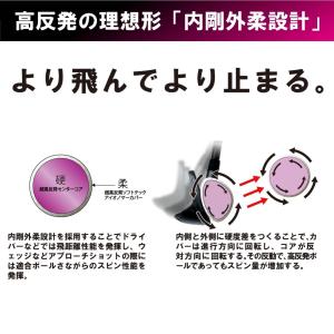レディースボール 1ダース よく飛ぶ 高反発ボ...の詳細画像3