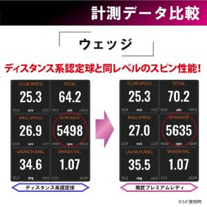 レディースボール 1ダース よく飛ぶ 高反発ボ...の詳細画像5