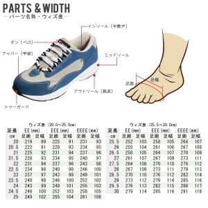 ジーベック 安全靴 革靴 JIS規格 耐油 8...の詳細画像4