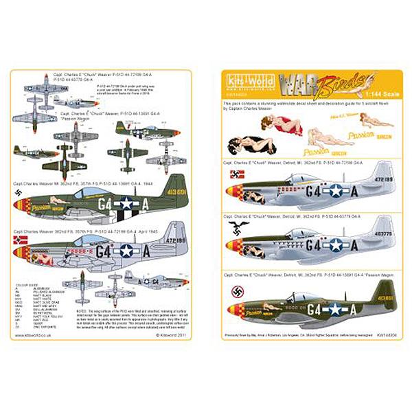 Kits-World(144004)1/144 P-51D &apos;Passion Wagon&apos;用デカール