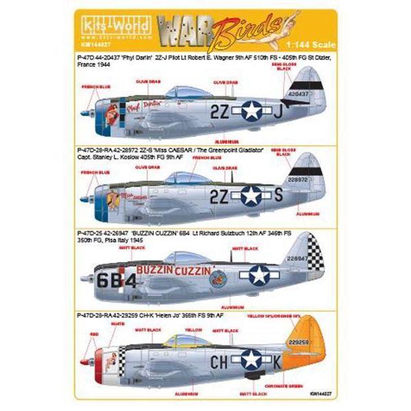 Kits-World(144027)1/144 P-47D 'Miss CAESAR'他用デカール