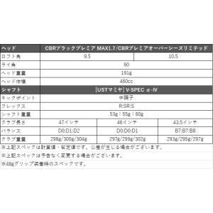 ゴルフ WORKSGOLF(ワークスゴルフ) ...の詳細画像4