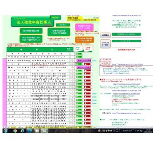 法人税申告ソフト 保守無料 法人確定申告仕事人...の詳細画像1