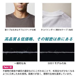 ユナイテッドアスレ 5枚セット 半袖 Tシャツ...の詳細画像3