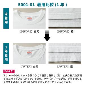 ユナイテッドアスレ 春夏 半袖 Tシャツ メン...の詳細画像2