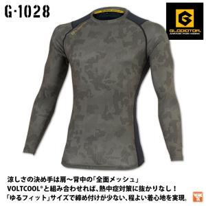 インナー 長袖 春夏 冷感 メッシュ ストレッ...の詳細画像1