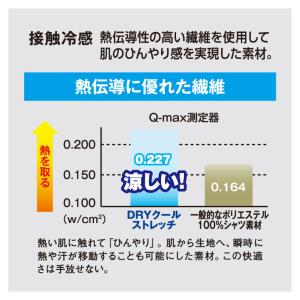 (店長おすすめ最強コスパ) コーコス レッグカ...の詳細画像5