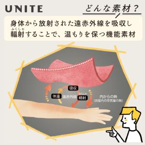 リカバリーインナー リカバリーウェア 上下セッ...の詳細画像2