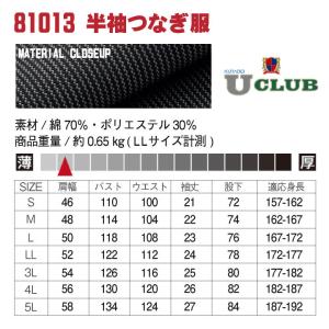 半袖つなぎ ストライプ U CLUB クラボウ...の詳細画像3