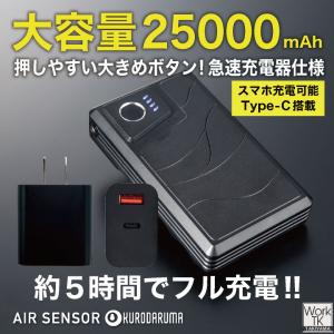 (2026年新型) 最大36V 4ツ穴 半袖 ...の詳細画像4