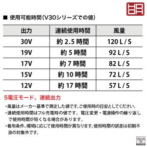 (8/17-出荷)(2026年新型) HOOH...の詳細画像5