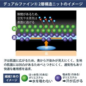 住商モンブラン スクラブ 汗ジミ防止 デュアル...の詳細画像4