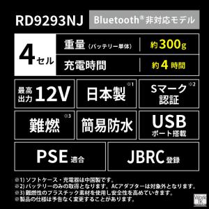 (2026年新型) サンエス 12V ファンバ...の詳細画像3