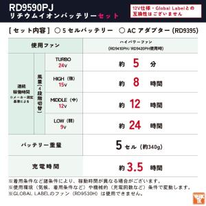 サンエス 空調風神服 24V 日本製 ファン・...の詳細画像3