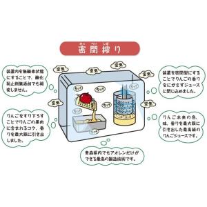 りんごジュース 希望の雫 品種ブレンド 100...の詳細画像2