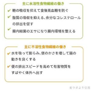 送料無料 はくばく もち麦ごはん無菌パック15...の詳細画像5