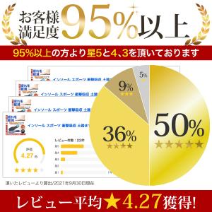 インソール スポーツ 衝撃吸収 土踏まず 扁平...の詳細画像3