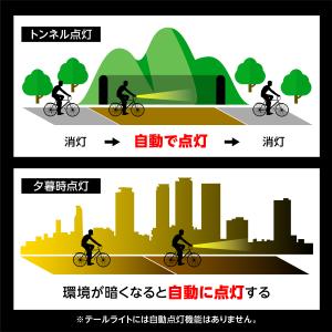 自転車ライト LED 明るい 自動点灯 ヘッド...の詳細画像3