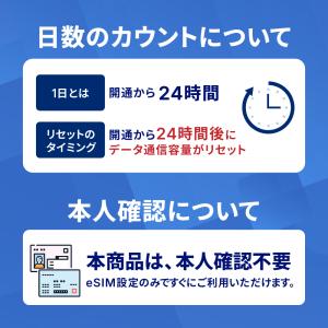 オーストラリア eSIM 無制限 ご利用日数 ...の詳細画像2