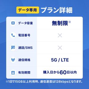 オーストラリア eSIM 無制限 ご利用日数 ...の詳細画像1