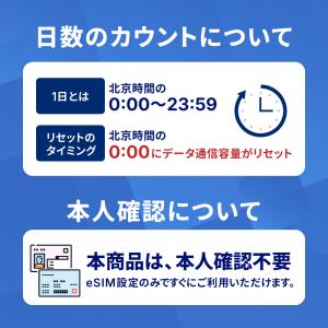 中国 eSIM 無制限 7日 SIM SIMカ...の詳細画像2