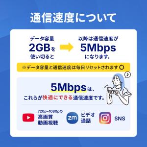 香港・マカオ eSIM 無制限 ご利用日数 3...の詳細画像2