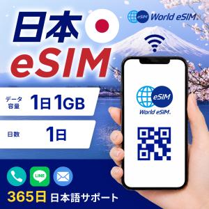日本 国内 eSIM 1GB/day 1日 SIM SIMカード プリペイドSIM データ 通信 メールで受取 帰省 一時帰国 国内 旅行 イベント フェス キャンプ ワゴン販売