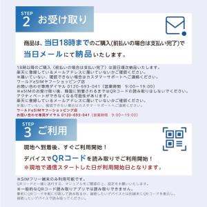 韓国 eSIM プリペイドSIM SIMカード...の詳細画像4