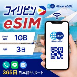 フィリピン eSIM 1GB ご利用日数 3日 SIM SIMカード プリペイドSIM データ 通信 メールで受取 一時帰国 留学 短期 出張 旅行 視察 観光