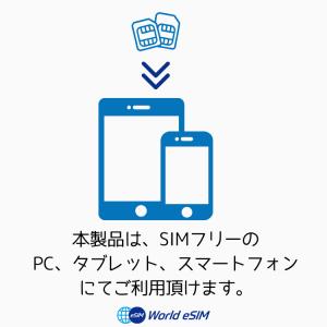 韓国 SIMカード T-monery付き 10...の詳細画像3