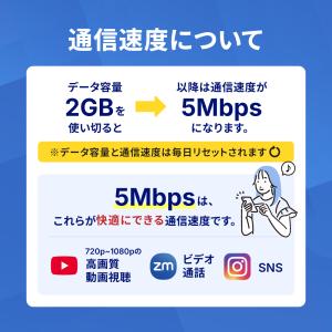 台湾 eSIM 無制限 5日プラン 格安eSI...の詳細画像2