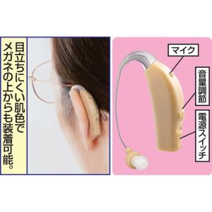 集音器 充電式 耳掛け式 左右 2個組 セット...の詳細画像1