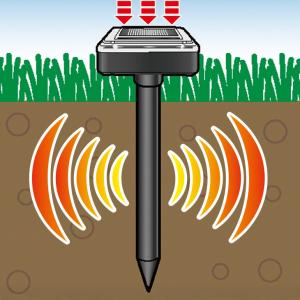 ソーラー式モグラ撃退器 2本組の詳細画像1