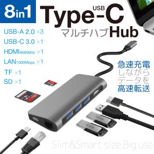 USBハブ Type-C MacBook Windows PS5 USB3.0 マルチ変換 急速充電 高速データ転送 PD充電 8ポート 拡張 HDMI出力 4K 送料無料
