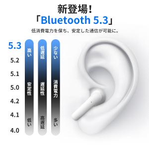 ワイヤレスイヤホン iPhone Androi...の詳細画像2