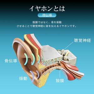 骨伝導 イヤホン Bluetooth ワイヤレ...の詳細画像3