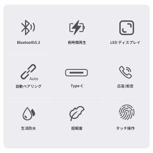 ワイヤレスイヤホン iPhone Androi...の詳細画像1