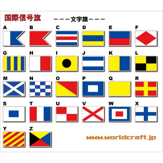 国際信号旗・文字旗・数字旗・代表旗ステッカー（シール）希望旗選択 1枚から販売 サイズ選択可／色あせ...