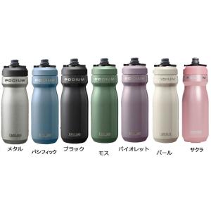 CAMELBAK ボトル ポディウム ステンレス 650ml メタル 0656-4.jpg